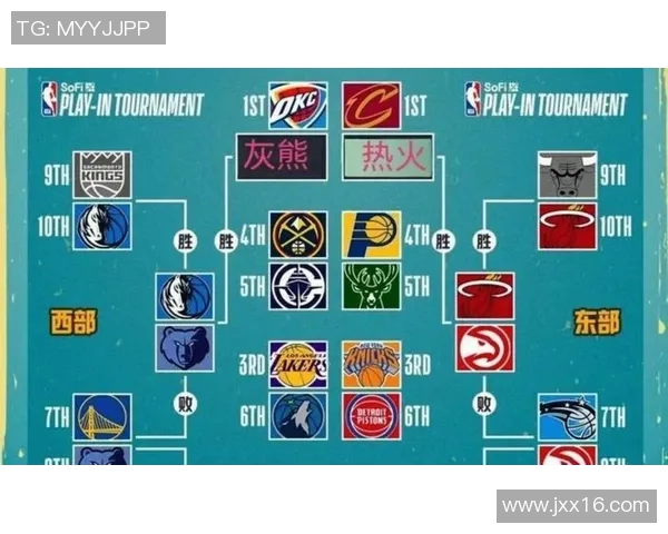 76人对阵灰熊季前赛精彩回顾与球员表现分析